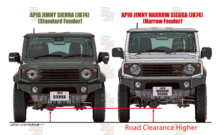 Apio Tactile Front Bumper - Jimny Sierra JB74W Jimny Nomade JC74W